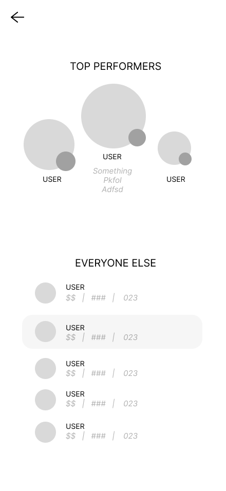 Game Jam wireframe 2