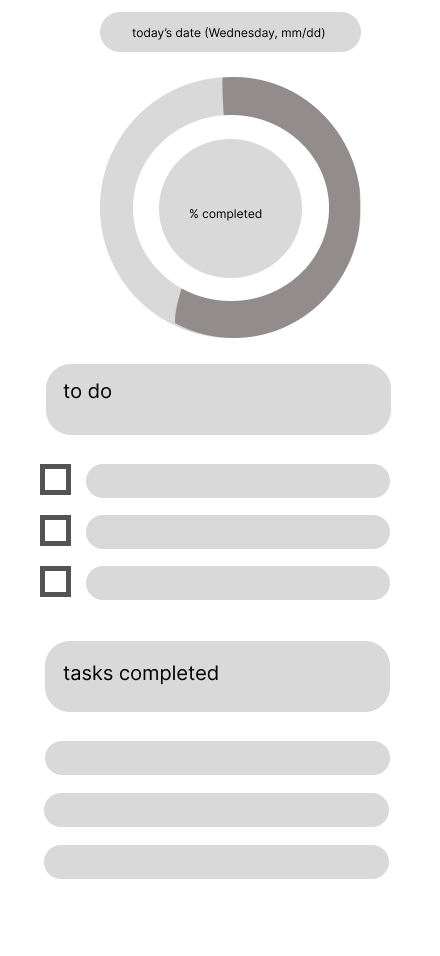 Task tracking wireframe